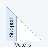 Untitled Diagram-Page-3.drawio (4).png