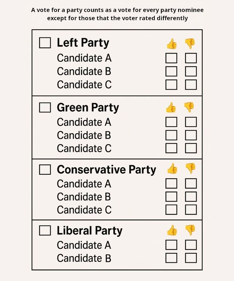 approval-list-en.png